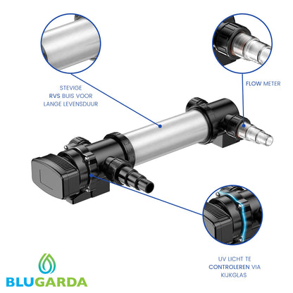 BluClear 36W UV-c Device