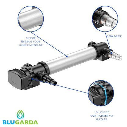 BluClear 55W UV-c Device